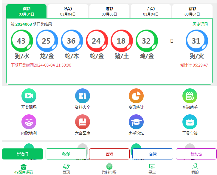 六合彩图库源码快速搭建（售后稳定支持担保）