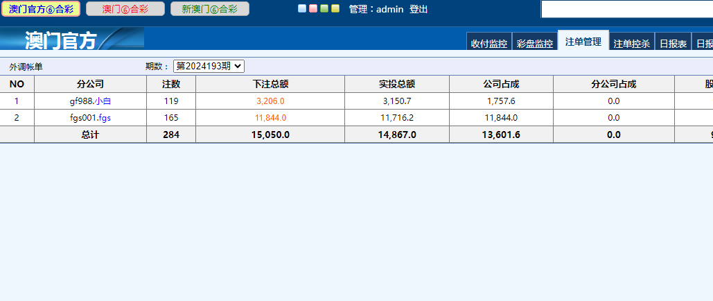 六合彩信用盘搭建正版六合彩信用盘三合一运营版稳定无后门